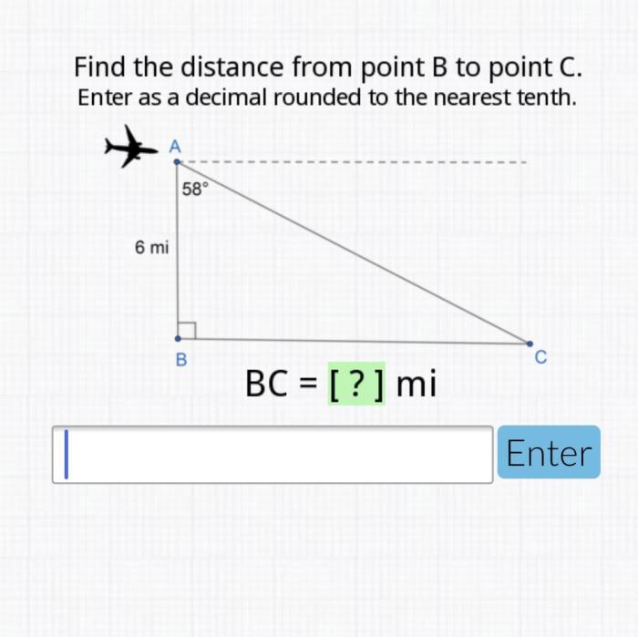 Distance between point