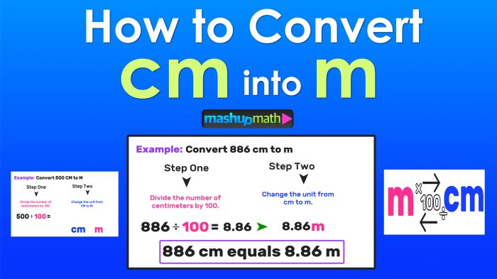 How many cm are in 0.129 m