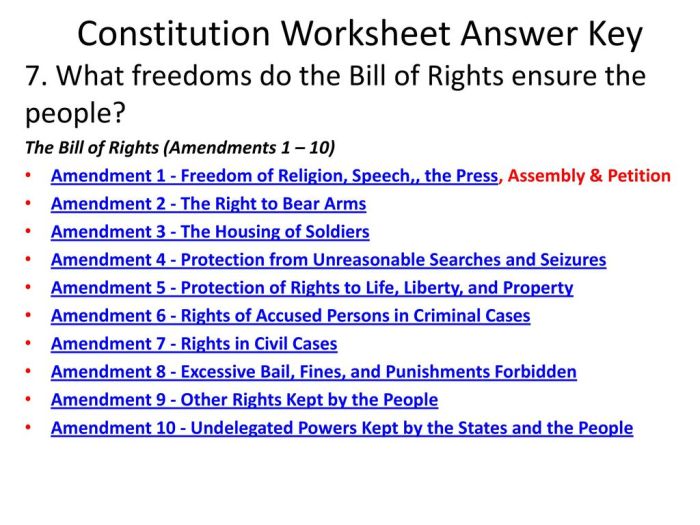 Creating the constitution worksheet answer key