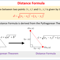 Theorem pythagorean libretexts pageindex