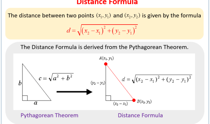 Theorem pythagorean libretexts pageindex